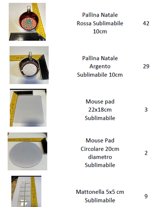 Materiale x Sublimazione – Oltre 600€ a Stock