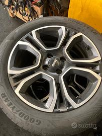 CERCHI GOMME JEEP AVENGER 18