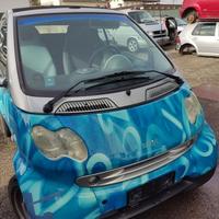 Parafango destro SMART CABRIO del 2001