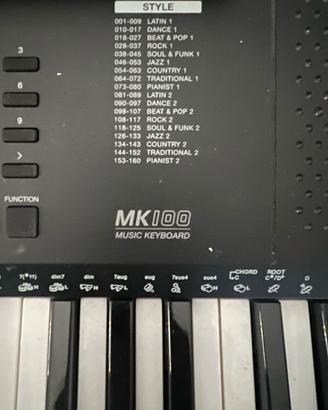 pianola digitale 