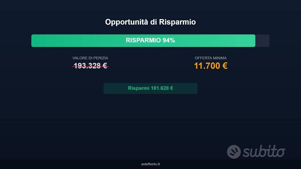 Appartamento – Naro, Agrigento - Vista 5
