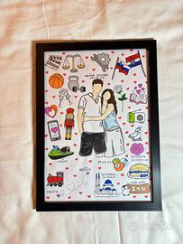 Quadretto super carino