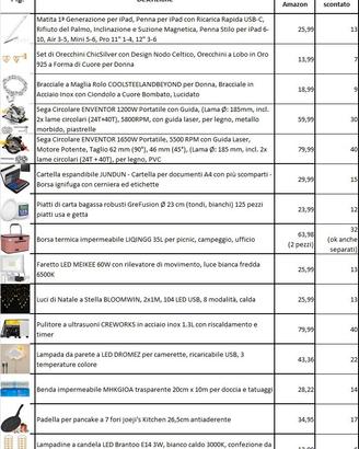 Oggettistica varia - Fai da te