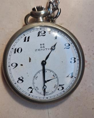 zenith
