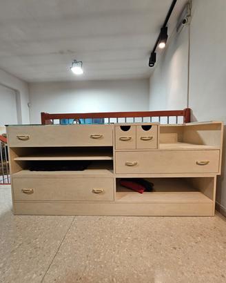 Bancone porta cassa 