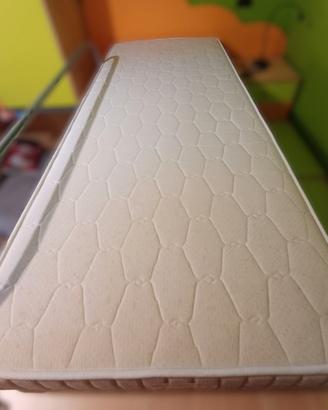 Materasso MecFlex 80x190x20