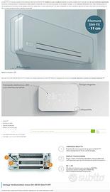 VENTILCONVETTORE SLIM FANCOIL