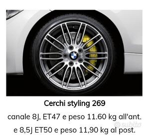 Cerchi in lega BMW 