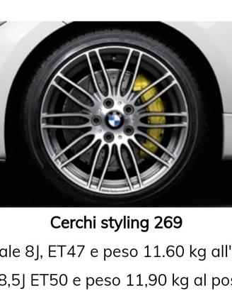 Cerchi in lega BMW 