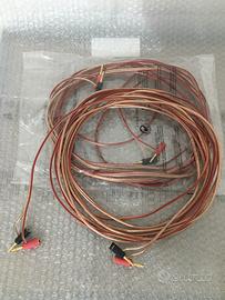 Cavi di potenza in rame