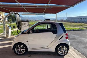 SMART FORTWO COUPE 451 CDI