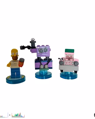 Lego Dimensions 71202 The Simpsons Homer Figure