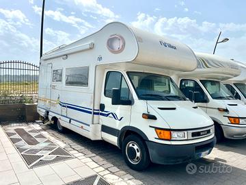 Miller Texsas States