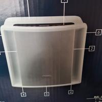 Purificatore d'aria De Longhi