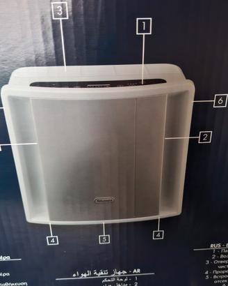 Purificatore d'aria De Longhi