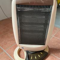 Stufetta elettrica 1200 W