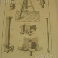 Lotto di incisioni del Diderot del '700