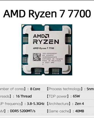 Ryzen 7700