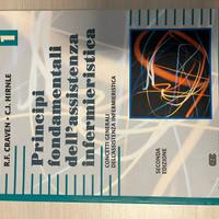 Principi fondamentali dell’assistenza inf