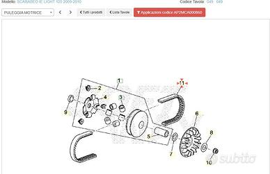 Cinghia variatore Aprilia Scarabeo IE Light 125 AP