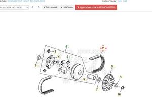 Cinghia variatore Aprilia Scarabeo IE Light 125 AP