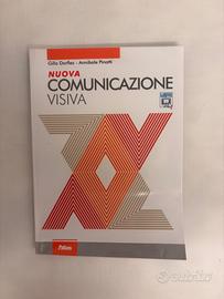 “Nuova comunicazione visiva”