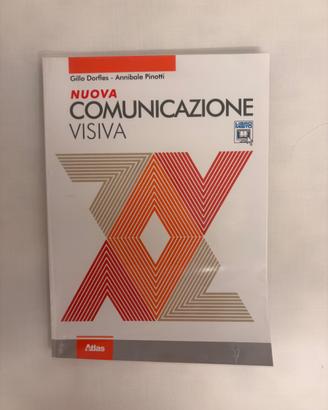 “Nuova comunicazione visiva”