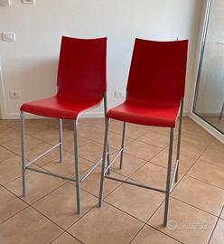 Coppia di Sgabelli Alti