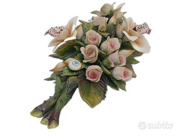 Attività commerciale ARTICOLI FUNERARI E CIMITERIA