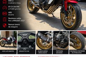 Honda cb650f grafiche hrc