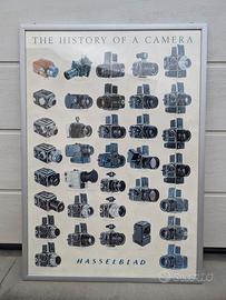 POSTER fotocamere Hasselblad