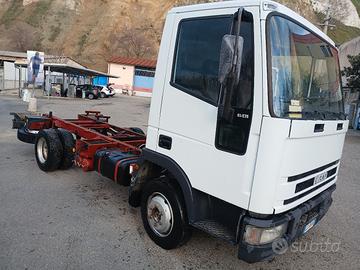 iveco 65 /15 tector telaio 