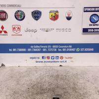 CENTRALINA CANDELETTE FIAT 500 X Serie diesel 1600