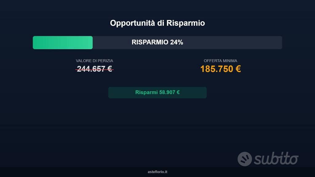 Appartamento – Roma, Torrino, Municipio Roma IX - Vista 4