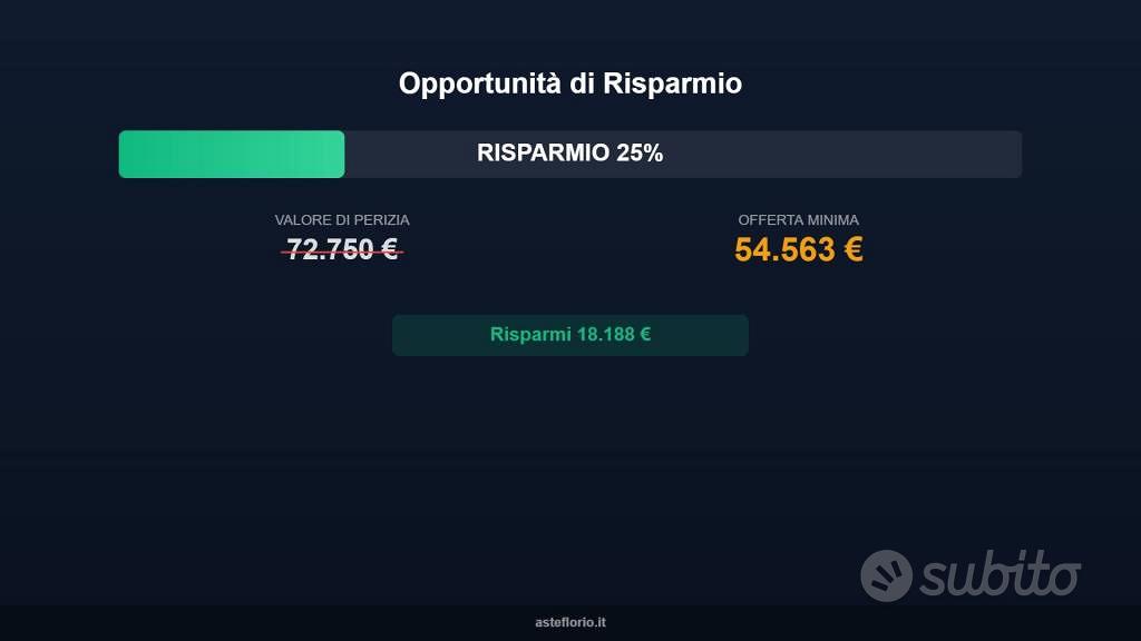 Appartamento – SR - Vista 3