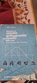 Elementi di stabilità galleggiabilita' ed assetto 