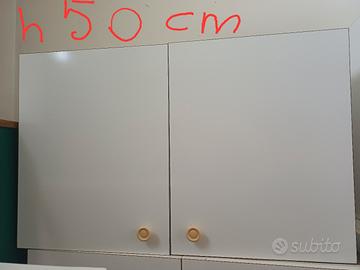PENSILI CUCINA 