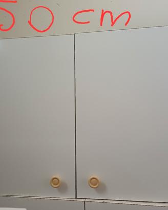 PENSILI CUCINA 