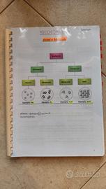 Appunti universitari stechiometria