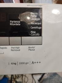 Lavatrice BEKO WMY 61033 PTMB3 ricambi