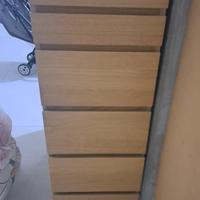 Cassettiere per cabina armadio