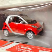 Modellino Smart ForTwo Scala 1:24