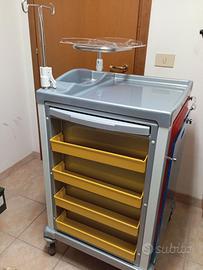 Carrello d’Emergenza