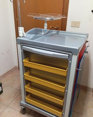 Carrello d’Emergenza