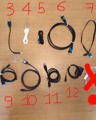 Cavi usb, sata e caricatori vari