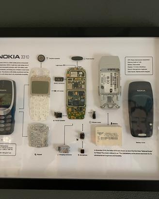 Nokia 3310 Art