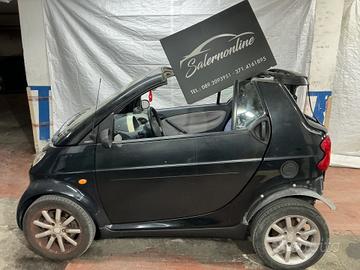 Ricambi Smart cabrio