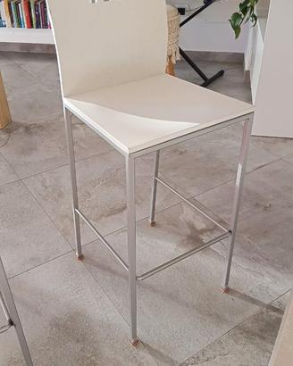 ✨Sgabelli alti Scavolini ✨
