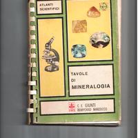 Tavole di mineralogia - Atlanti scientifici