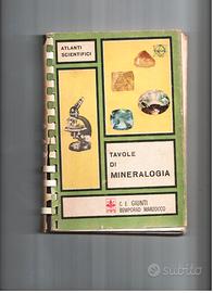 Tavole di mineralogia - Atlanti scientifici